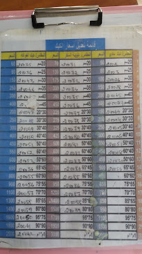 حلويات الرشيد