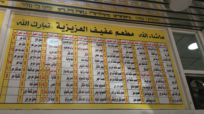 Comentarii opinii despre مطعم عفيف العزيزية