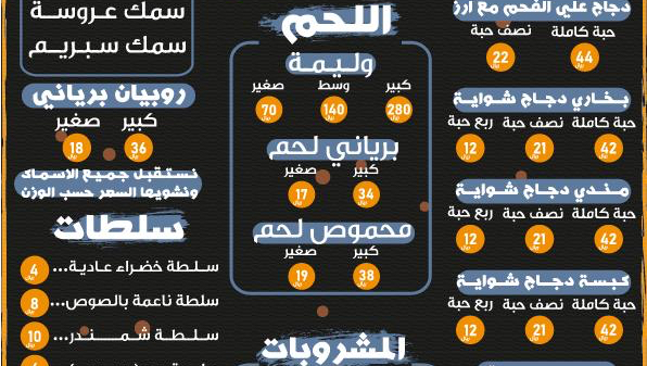 Opinii despre مطعم اسرار النور لتقديم الوجبات în القطيف‎ - الضيافة