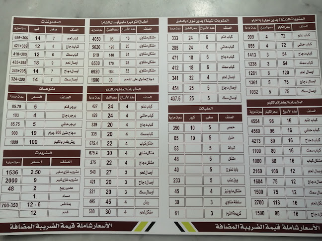 أوصال الشام