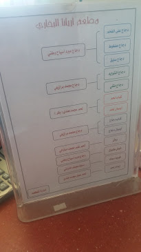 Comentarii opinii despre مطعم آريانا البخاري