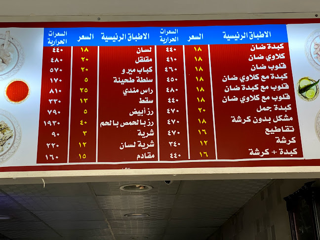 3567 عبدالرحمن بن أحمد السديري، As Salamah District، 7158، جدة 23436