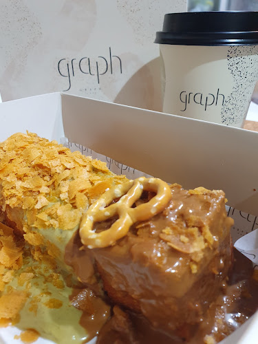 Comentarii opinii despre مقهى ومحمصة graph