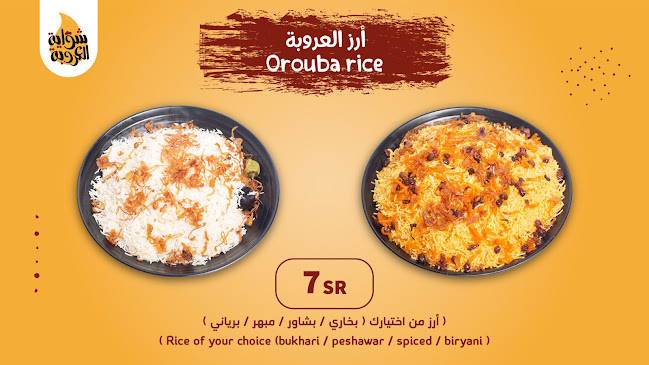 Comentarii opinii despre مطاعم بهارات الشواية البخاري