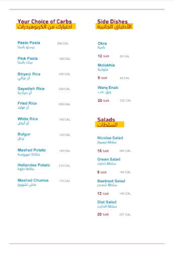 طريق عثمان بن عفان، الازدهار، الرياض 12487