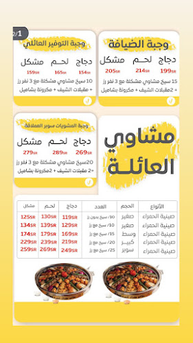 مطاعم مشويات الحمراء فرع فلسطين