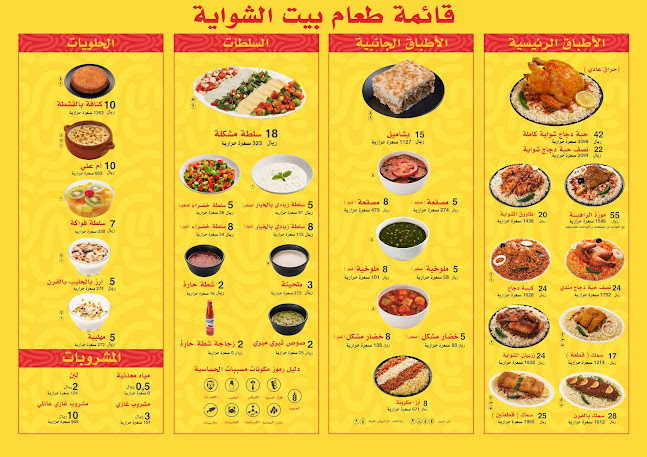 بيت الشواية