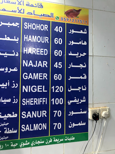 الصياد للاسماك