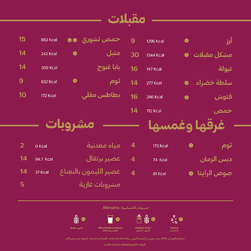 مطعم المشوي العنابي