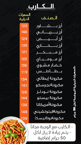 مطعم كاروت دايت للوجبات الصحية - الضيافة