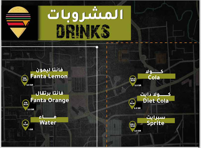 طريق ابي بكر الصديق، النفل، الرياض 11564