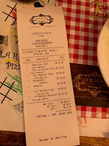 Comentarii opinii despre لاروستيكا بيتزارايا