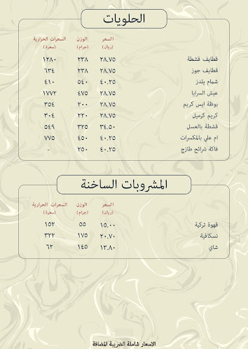 Comentarii opinii despre مطعم يلدزلار