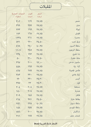 المعادي، حي الرويس، جدة 23212