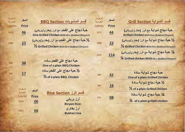 Opinii despre مطعم شيف الشواية البخاري The Grill Chief Bukkhari Restaurant în الرياض - الضيافة