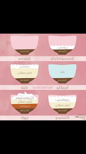 Opinii despre Divan دفان în المدينة المنورة - الضيافة