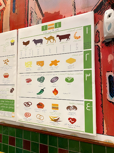 Comentarii opinii despre اف اند بي برجر