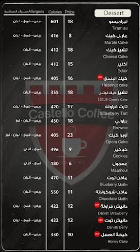 قلعة البن العزيزية الكشك Castello Coffee ll