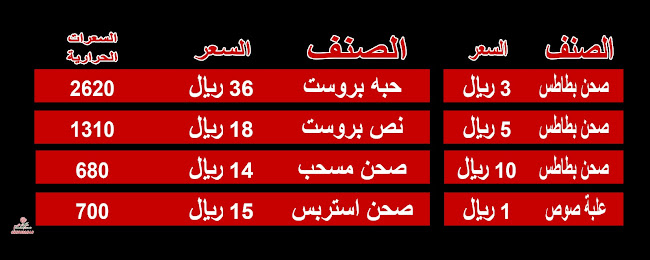 بني ظفر، المدينة المنورة 42316