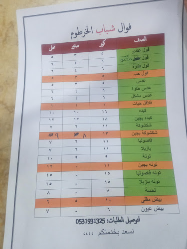 فوال شباب الخرطوم - رفحاء