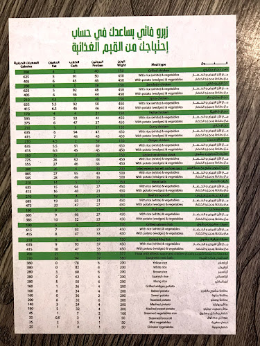 حي المغرزات 2811 طريق الامام سعود بن عبدالعزيز بن محمد الفرعي،، جانب النخيل مول مقابل نادي بودي ماسترز، الرياض 12483