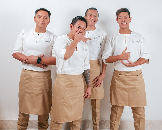 مقهى ومحمصة graph - حفر الباطن