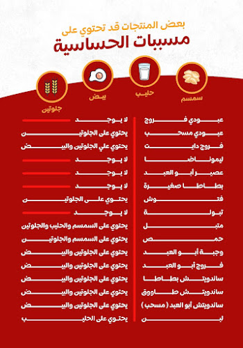 Comentarii opinii despre فروج ابو العبد نجران