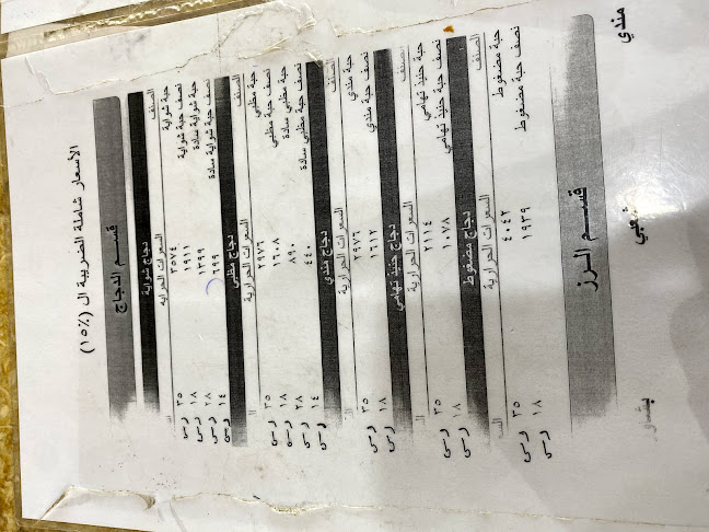 Opinii despre مطاعم مندي الجنوب în حوطة بني تميم - الضيافة