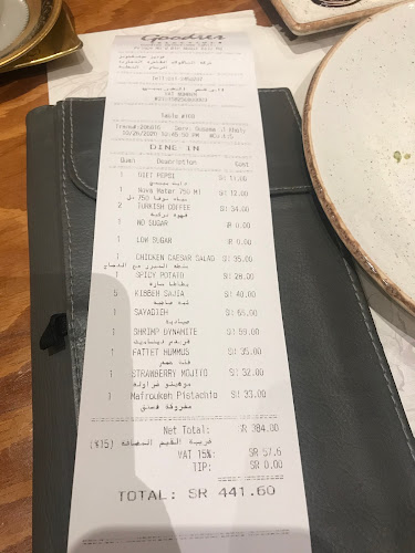 Comentarii opinii despre غوديز