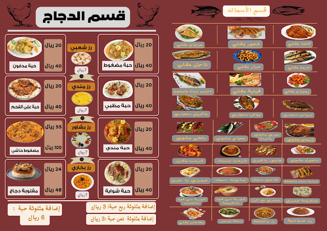 Opinii despre روائع الجود للأسماك în رماح - الضيافة