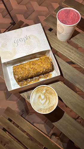 مقهى ومحمصة graph