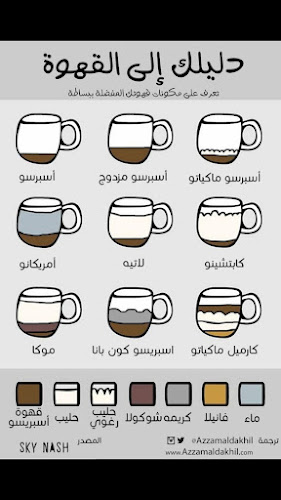 Divan دفان - الضيافة