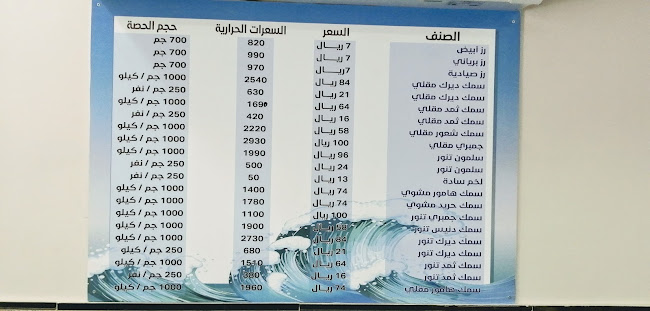 Opinii despre مطعم اسماك ومخبازة الخيمة للمأكولات الشعبية în مكة - الضيافة