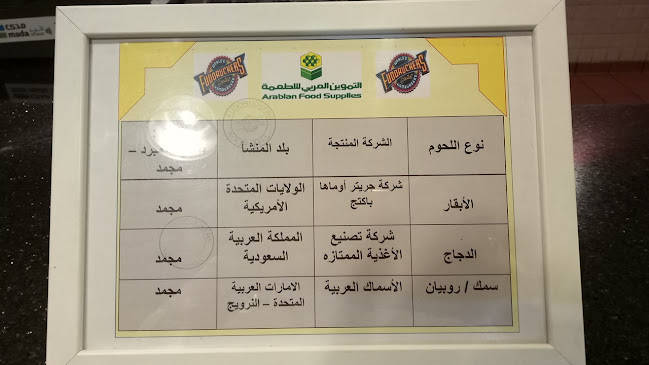 Comentarii opinii despre فدركرز