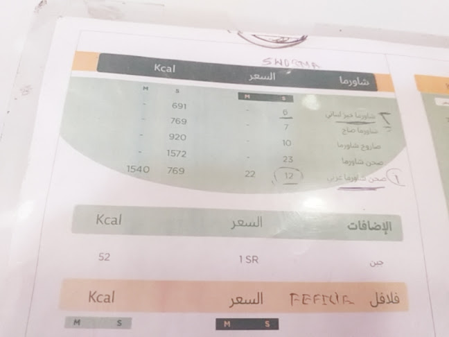 مذاق الفخار - الضيافة