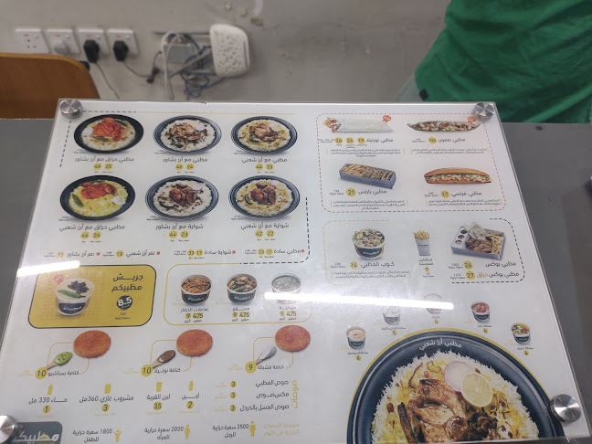 Comentarii opinii despre مظبيكم