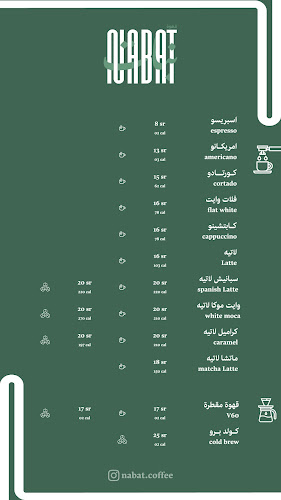 Comentarii opinii despre نبات | Nabat