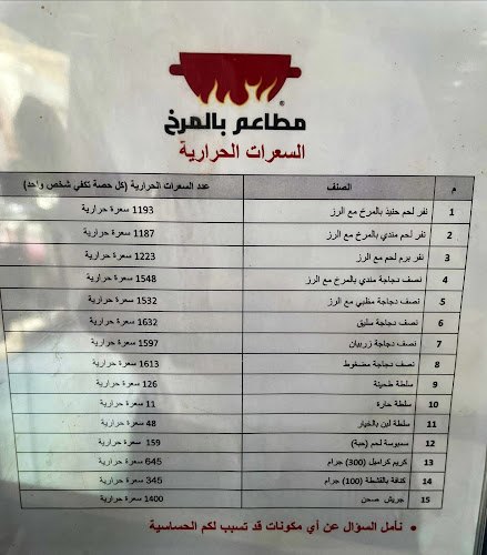 Comentarii opinii despre مطاعم بالمرخ فرع السلامة