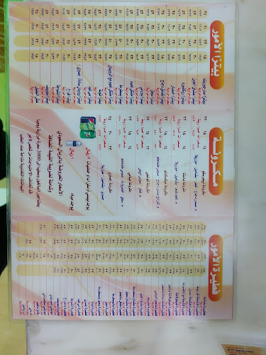 شارع الامير ممدوح بن عبدالعزيز، السليمانية، الرياض 12245