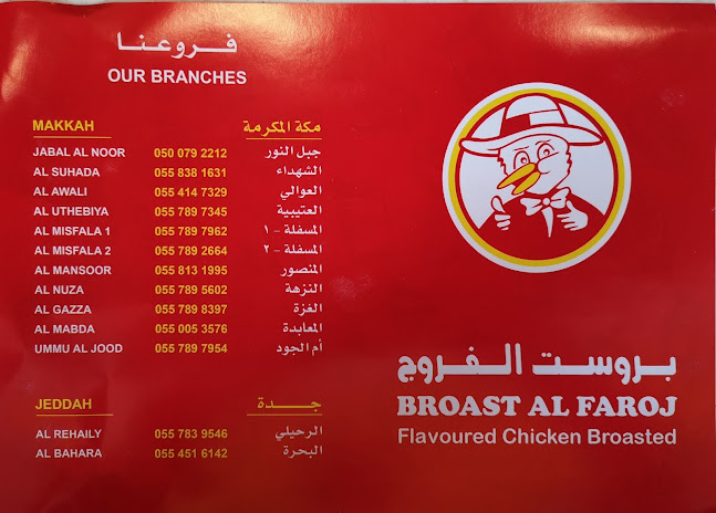 Comentarii opinii despre بروست بيت الفروج